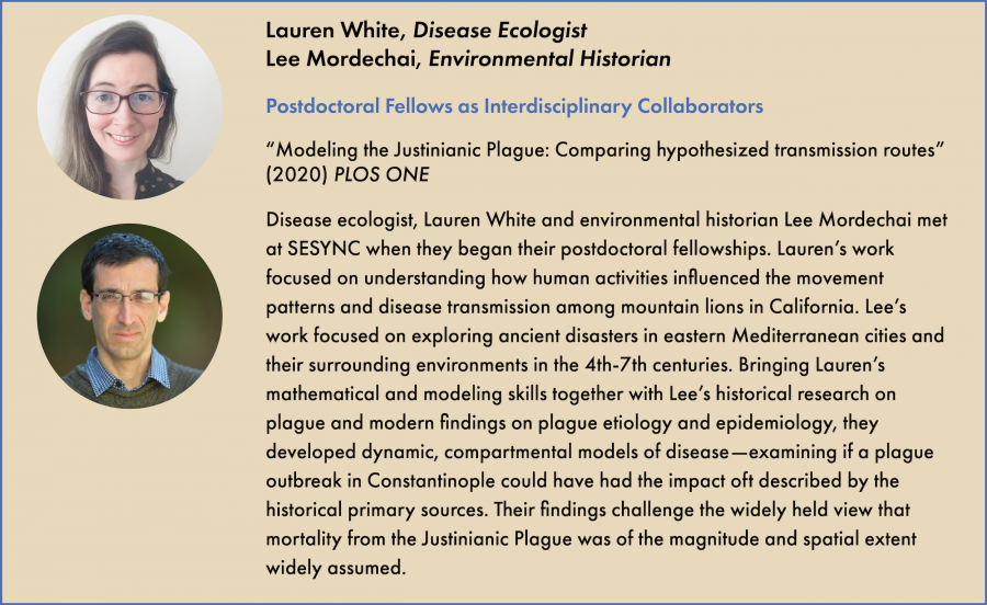 A text box describing the research experience of Lauren White and Lee Mordechai