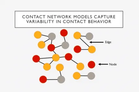 A screenshot from the disease modeling tutorial video